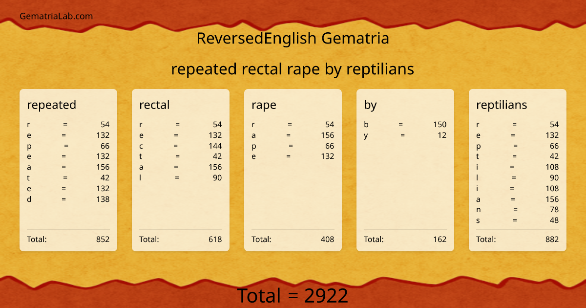repeated rectal rape by reptilians in reversedEnglish Gematria